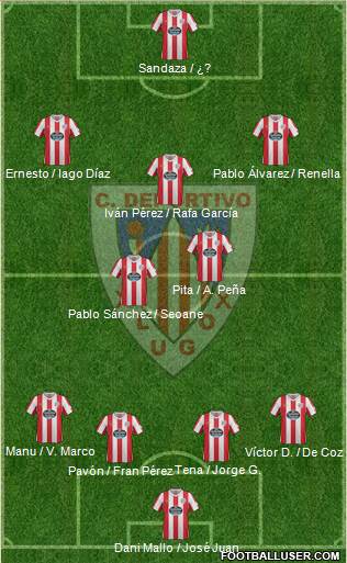 C.D. Lugo Formation 2013