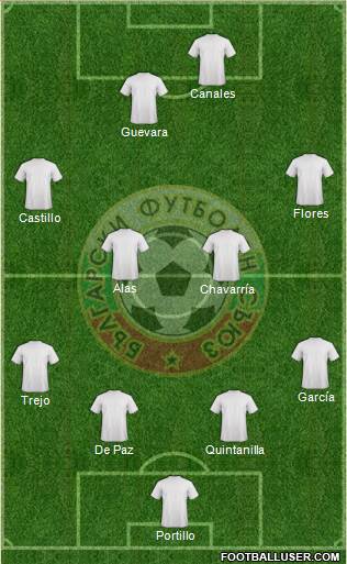 Bulgaria Formation 2013