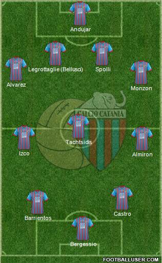 Catania Formation 2013