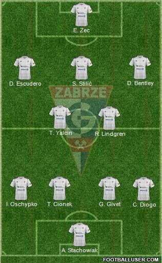 Gornik Zabrze Formation 2013