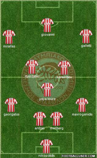 Olympiakos SF Piraeus Formation 2013