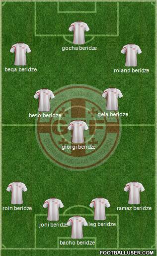 Georgia Formation 2013