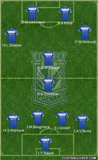 Lech Poznan Formation 2013