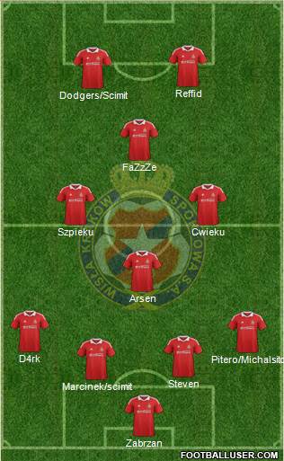 Wisla Krakow Formation 2013