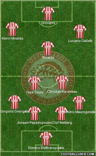 Olympiakos SF Piraeus Formation 2013