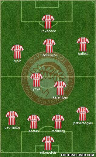 Olympiakos SF Piraeus Formation 2013