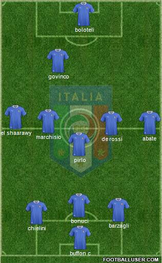 Italy Formation 2013