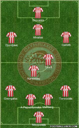 Olympiakos SF Piraeus Formation 2013