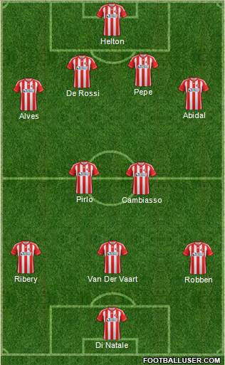 Sunderland Formation 2013