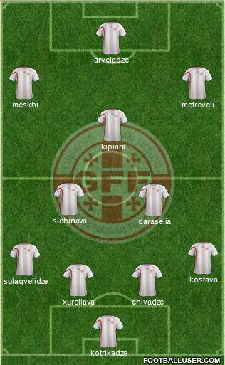 Georgia Formation 2013