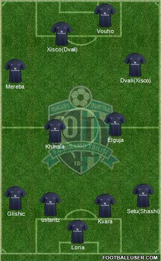 Dinamo Tbilisi Formation 2013