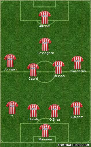 Sunderland Formation 2013