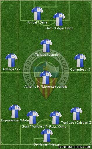 C.E. Sabadell Formation 2013