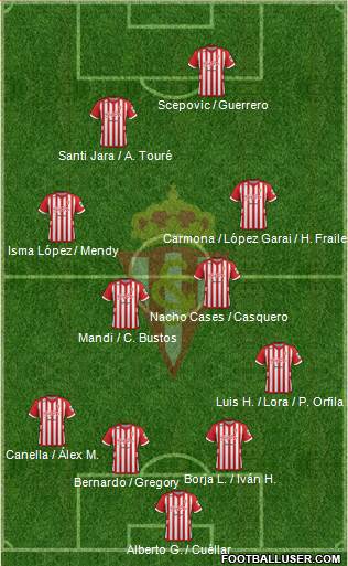 Real Sporting S.A.D. Formation 2013