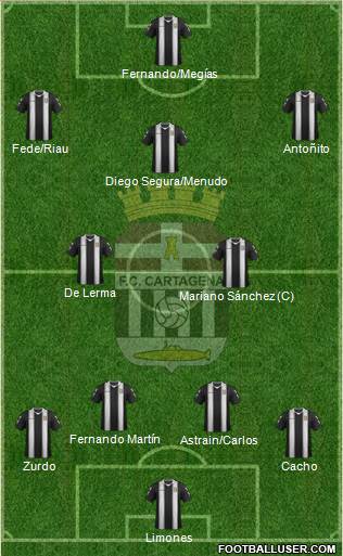 F.C. Cartagena Formation 2013