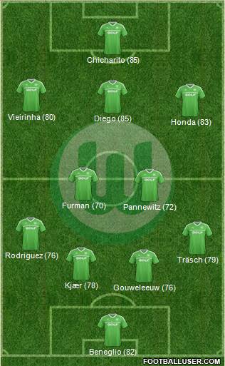 VfL Wolfsburg Formation 2013