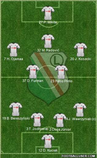 Legia Warszawa Formation 2013