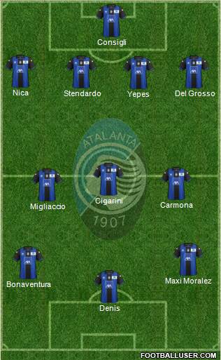 Atalanta Formation 2013