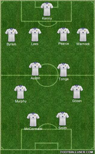 Leeds United Formation 2013