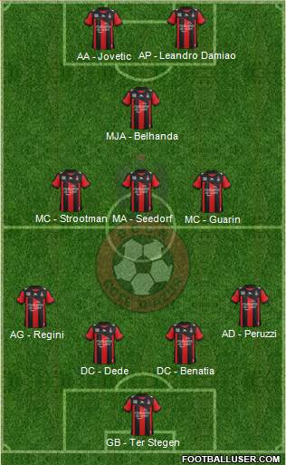 OGC Nice Côte d'Azur Formation 2013