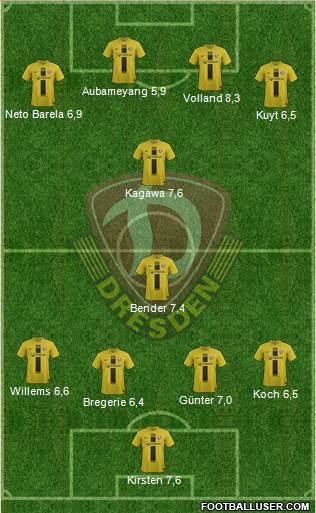 SG Dynamo Dresden Formation 2013