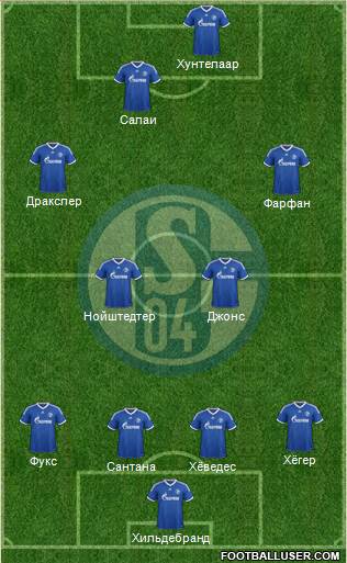 FC Schalke 04 Formation 2013