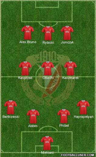 Widzew Lodz Formation 2013