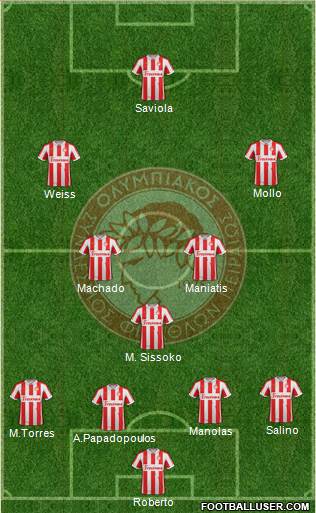 Olympiakos SF Piraeus Formation 2013