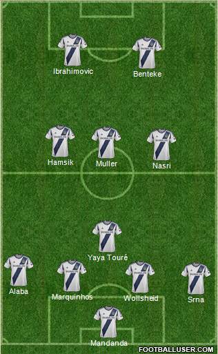 Los Angeles Galaxy Formation 2013