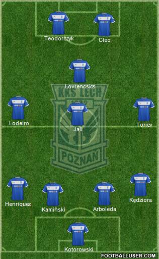 Lech Poznan Formation 2013