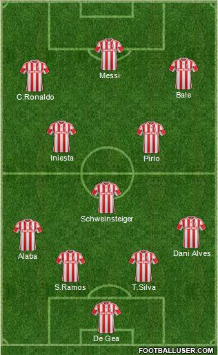 Stoke City Formation 2013