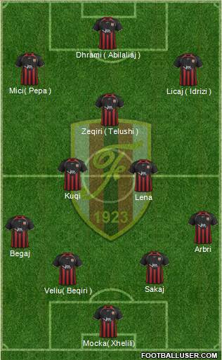 KS Flamurtari Vlorë Formation 2013