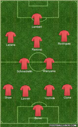 Southampton Formation 2013