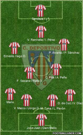 C.D. Lugo Formation 2013