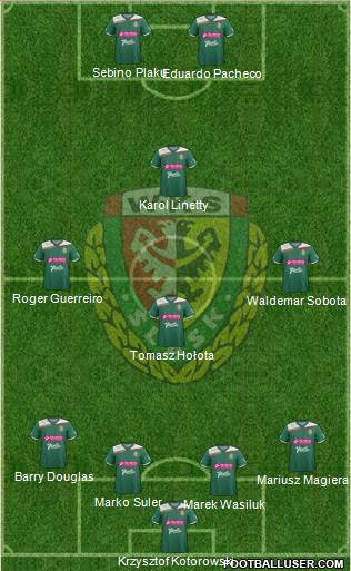 WKS Slask Wroclaw Formation 2013