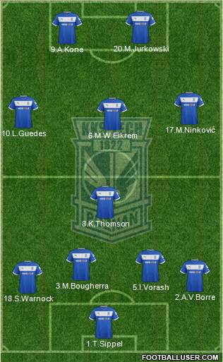 Lech Poznan Formation 2013