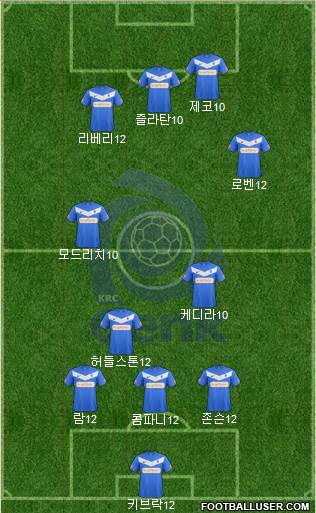 K Racing Club Genk Formation 2013