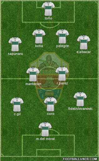 Elche C.F., S.A.D. Formation 2013