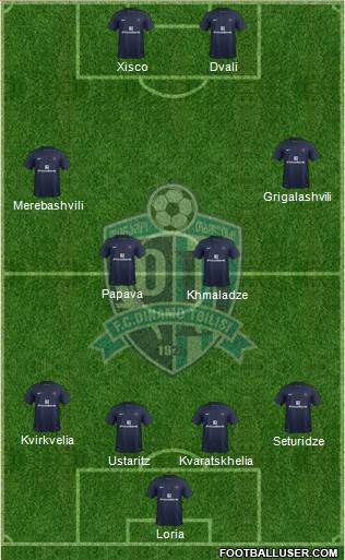 Dinamo Tbilisi Formation 2013