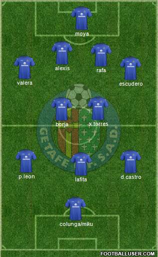 Getafe C.F., S.A.D. Formation 2013