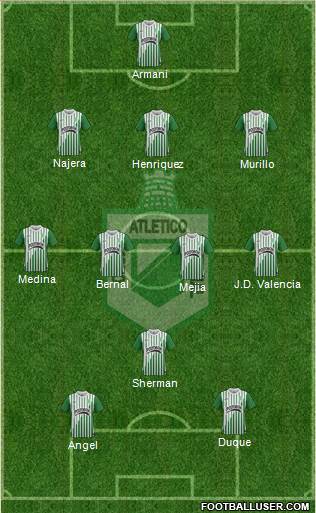 CDC Atlético Nacional Formation 2013