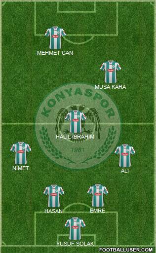 Konyaspor Formation 2013