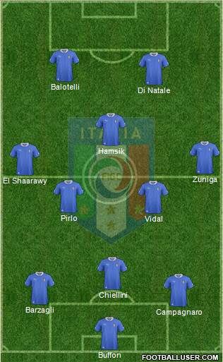 Italy Formation 2013