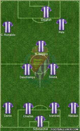 R. Valladolid C.F., S.A.D. Formation 2013