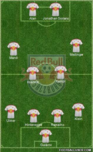 FC Salzburg Formation 2013