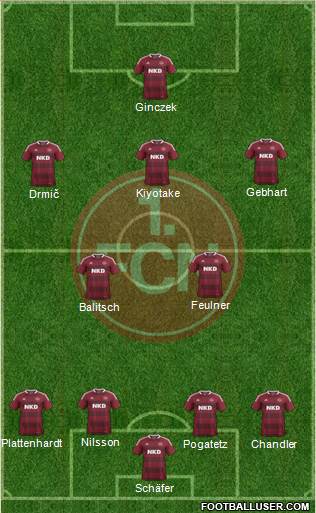 1.FC Nürnberg Formation 2013