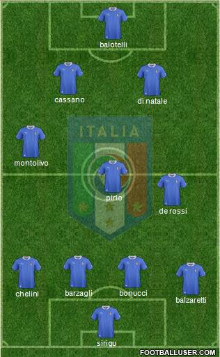 Italy Formation 2013