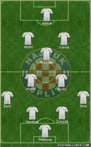 HNK Hajduk Formation 2013