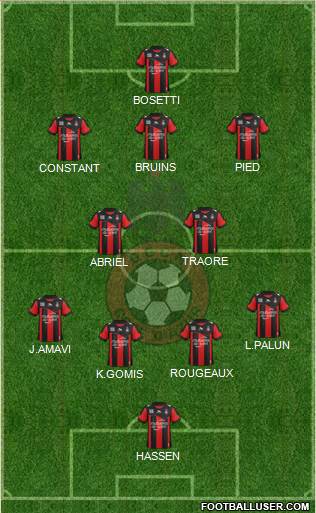 OGC Nice Côte d'Azur Formation 2013