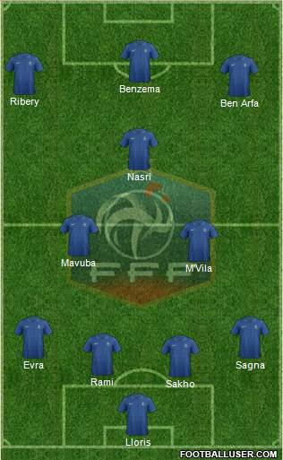 France Formation 2013